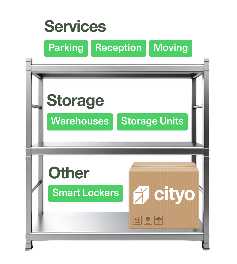 Cityo services organized by category